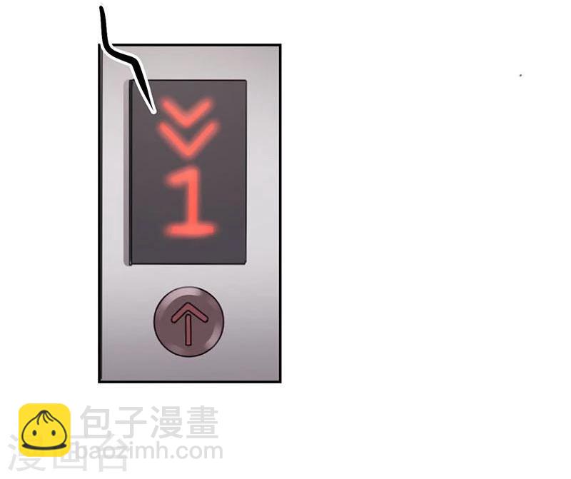 重生豪門之強勢歸來 - 第146話 - 1