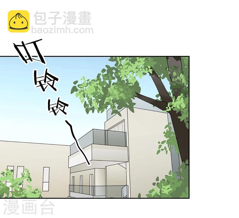 重生豪門之強勢歸來 - 第20話 - 2