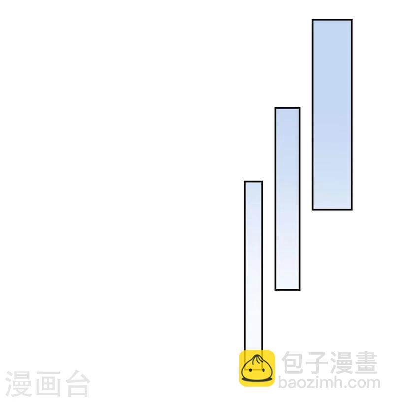 重生豪門之強勢歸來 - 第192話 - 5