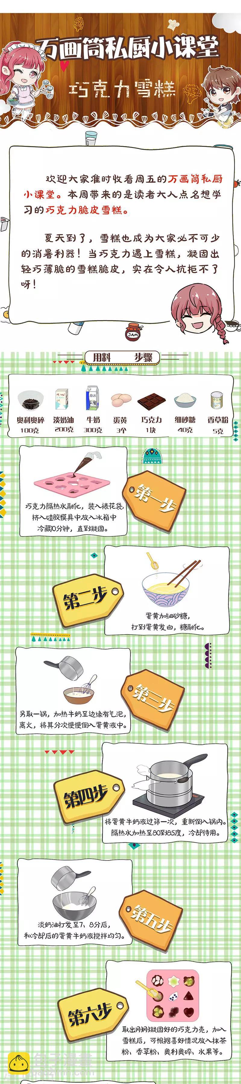 重生豪門之強勢歸來 - 第252話 - 3