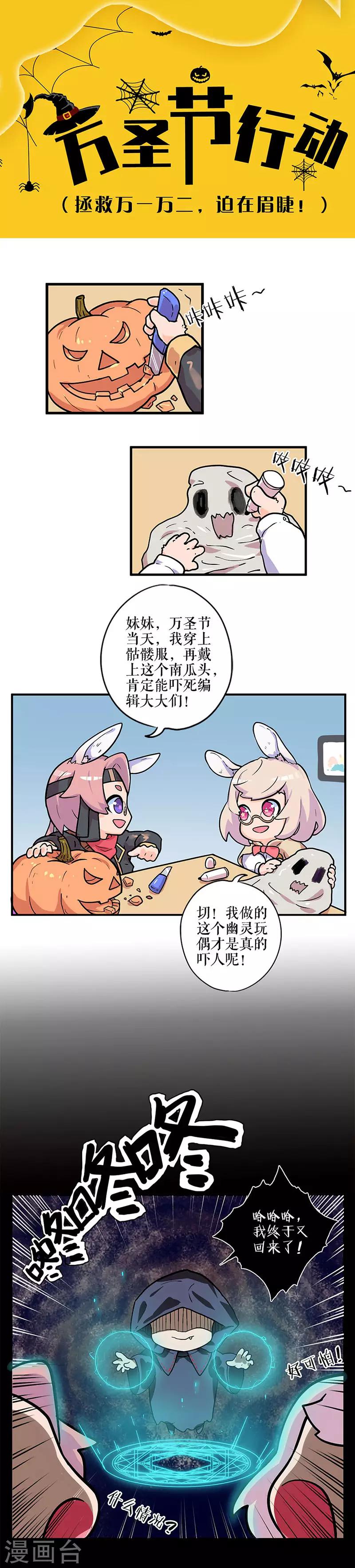 重生豪門之強勢歸來 - 第283話 - 1