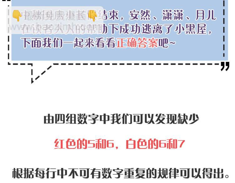 重生豪門之強勢歸來 - 特別篇中獎公佈 - 2