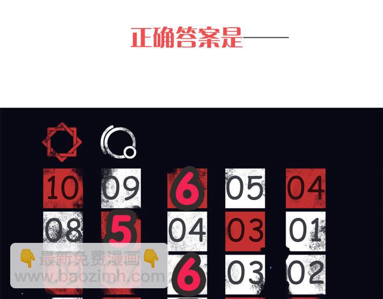 重生豪門之強勢歸來 - 特別篇中獎公佈 - 1