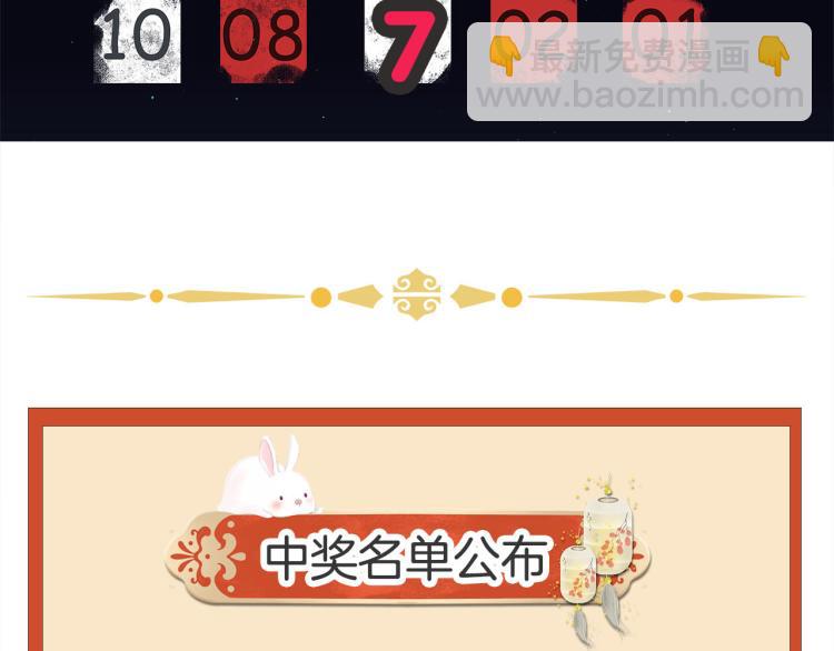 重生豪門之強勢歸來 - 特別篇中獎公佈 - 2