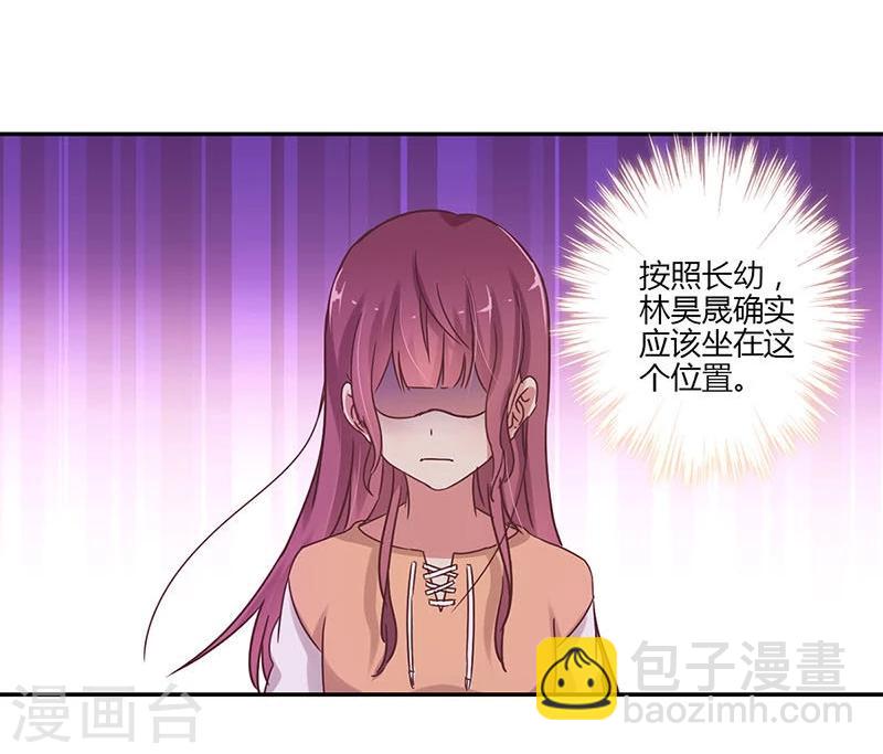 重生豪門之強勢歸來 - 第62話 - 1