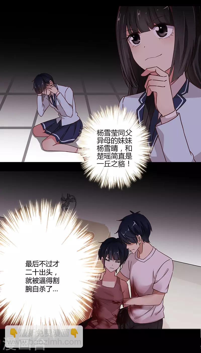 重生豪門之強勢歸來 - 第64話 - 2