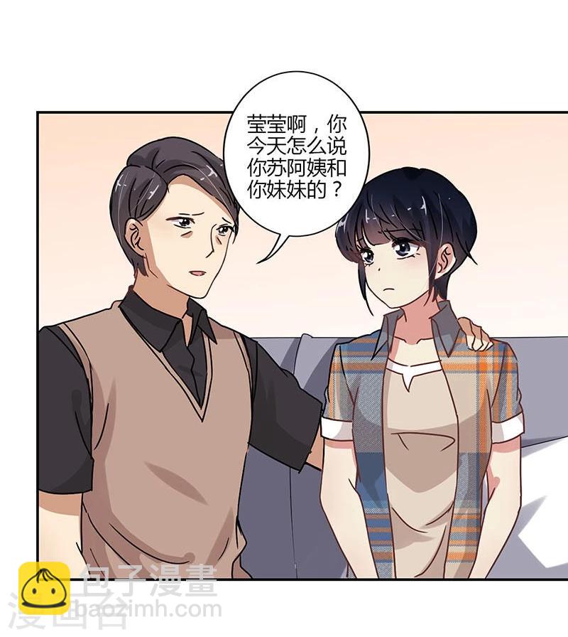 重生豪門之強勢歸來 - 第74話 - 7