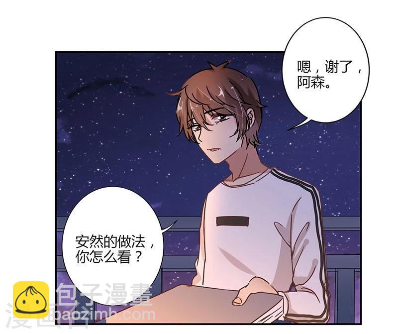 重生豪門之強勢歸來 - 第75話 - 7