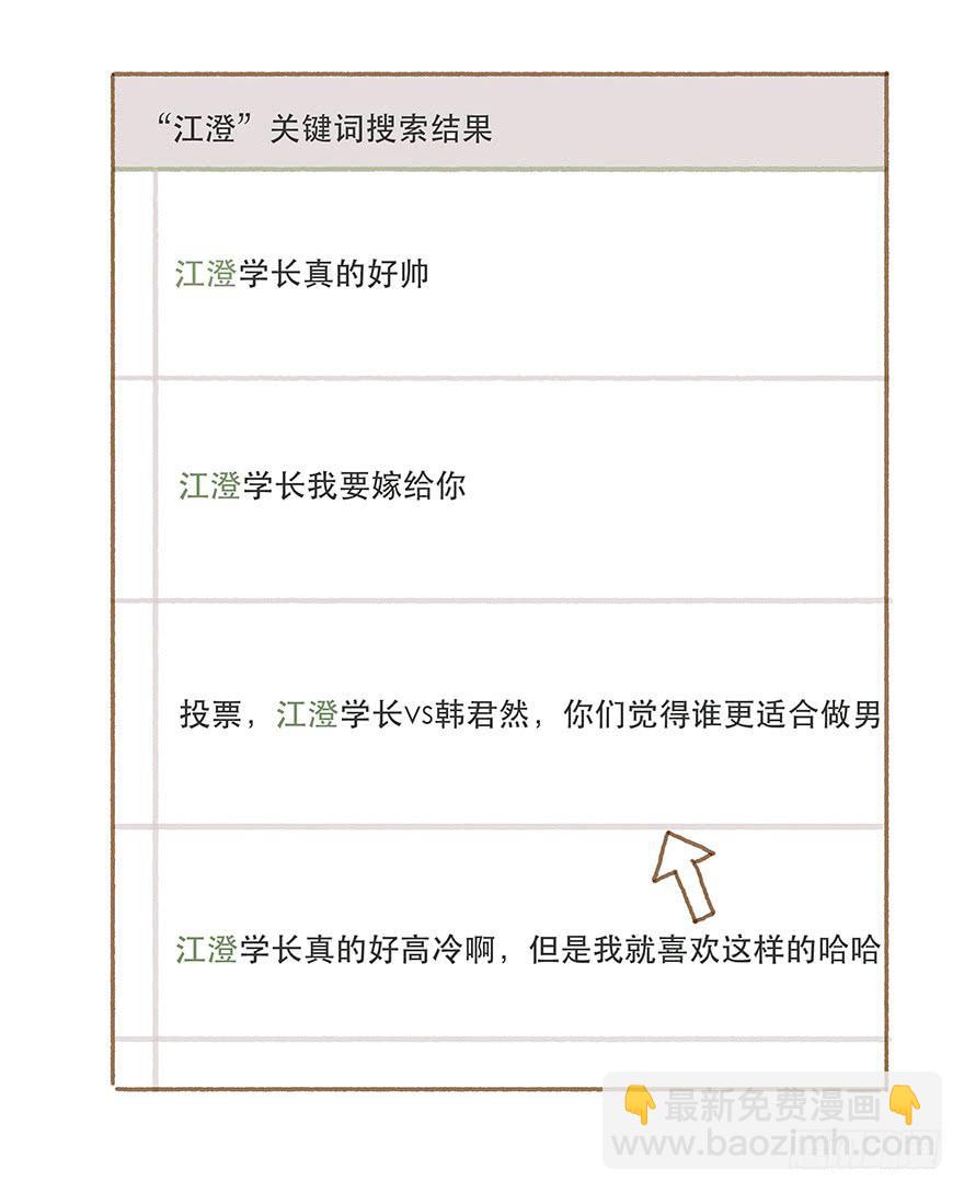 两大男神的巅峰对决-第23话