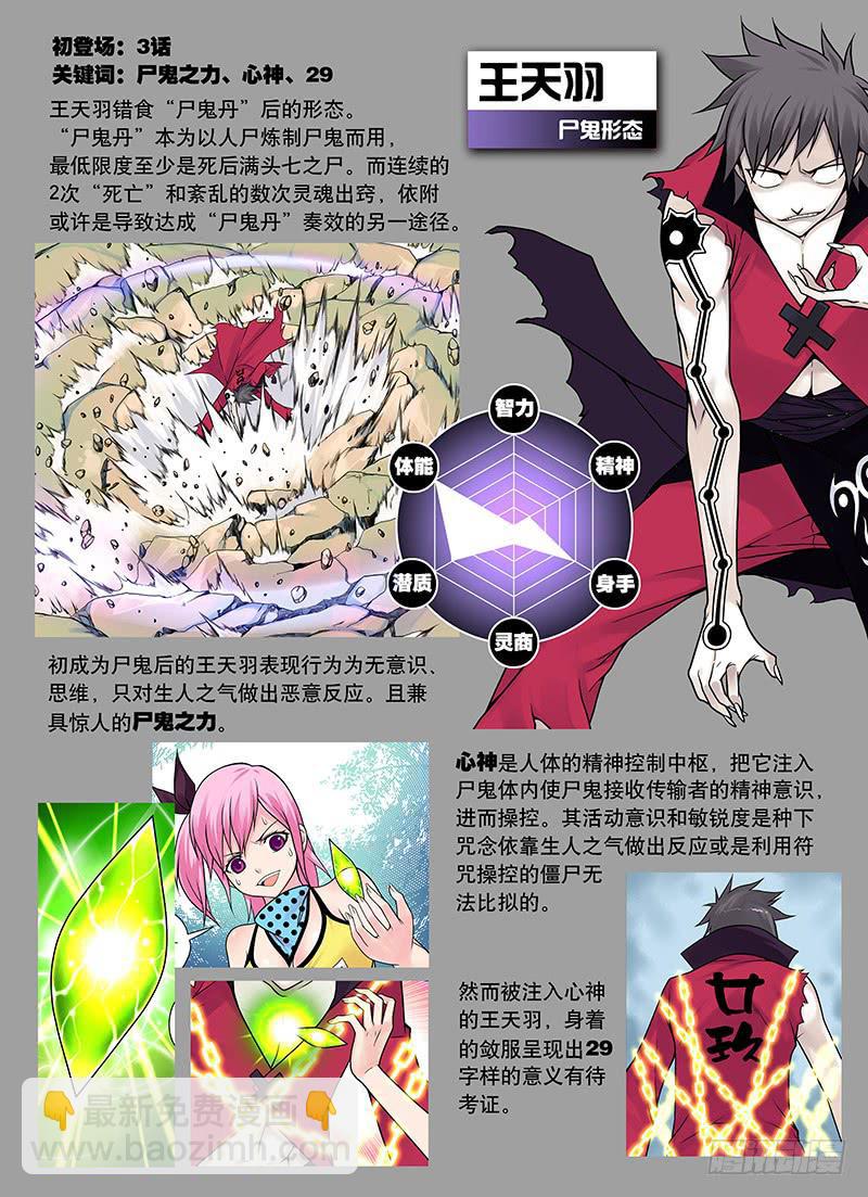 《僵尸资料库》-第39话