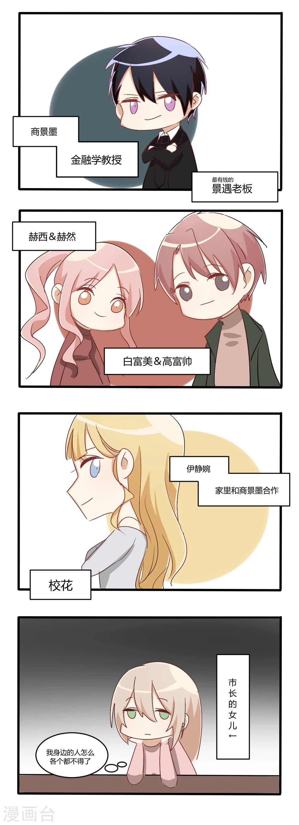 番外1 四格漫画第二弹-第29话