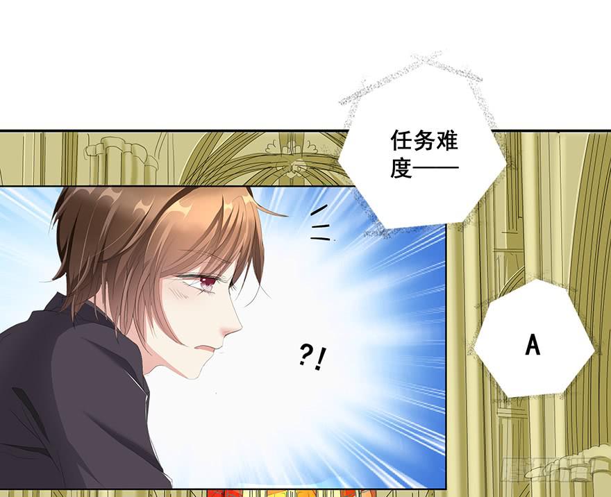 从天而降的系统-第3话