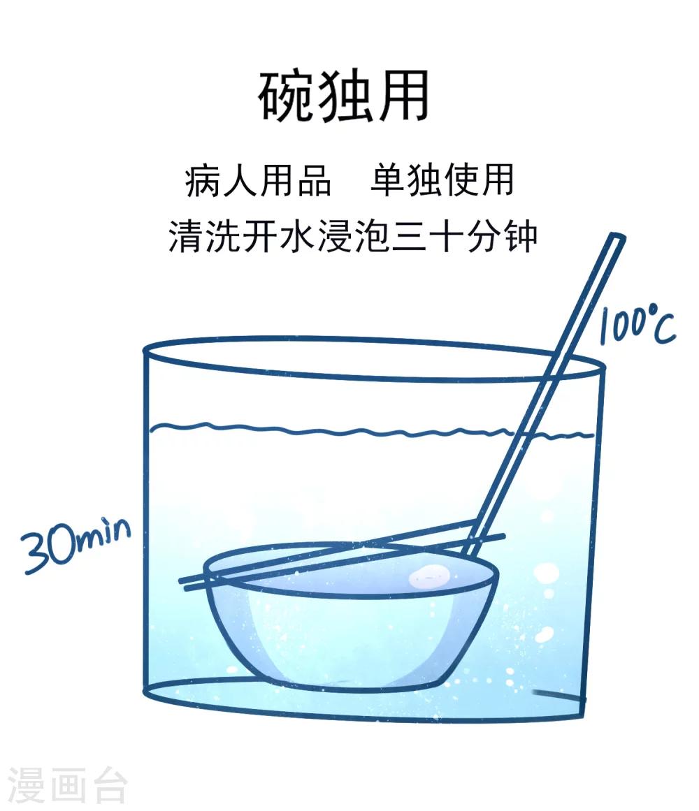 全一话(1/2)-第1话