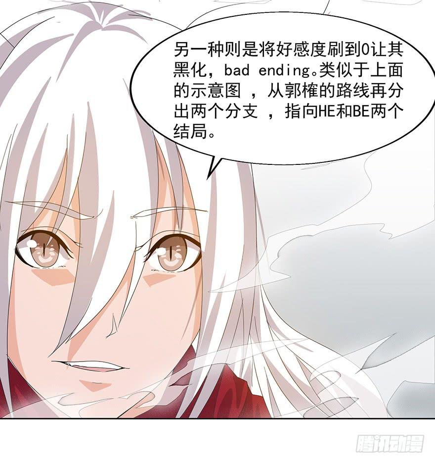 第二十话：攻略(1/2)-第21话