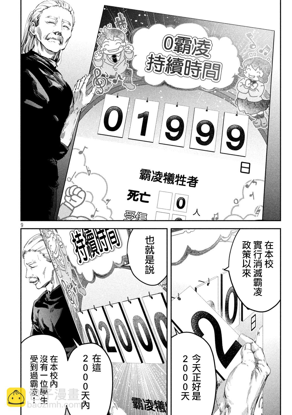 0霸凌的學校 - 第01話(1/2) - 1