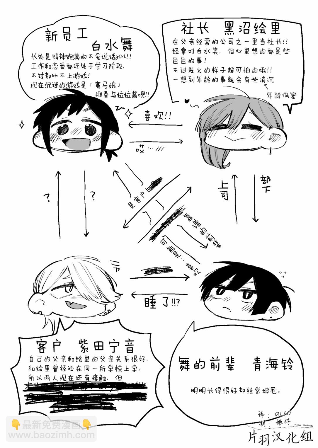 100天后會上牀的新員工和女社長 - 第16-20天 - 1