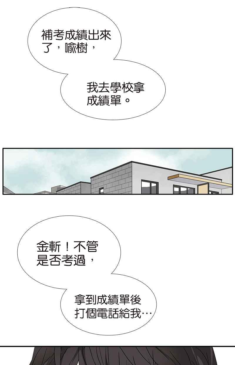 18不限 - [第115話] 補考結果 - 2