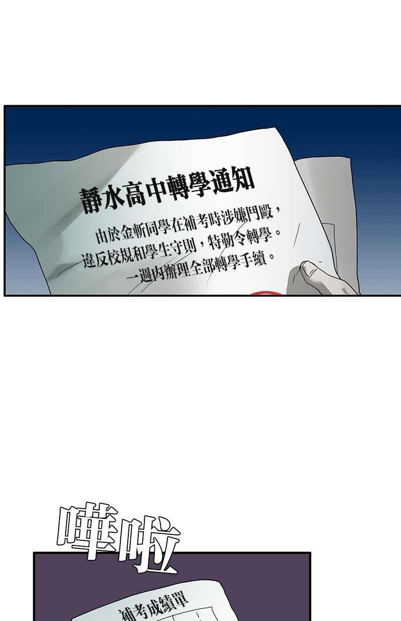 18不限 - [第115話] 補考結果 - 2