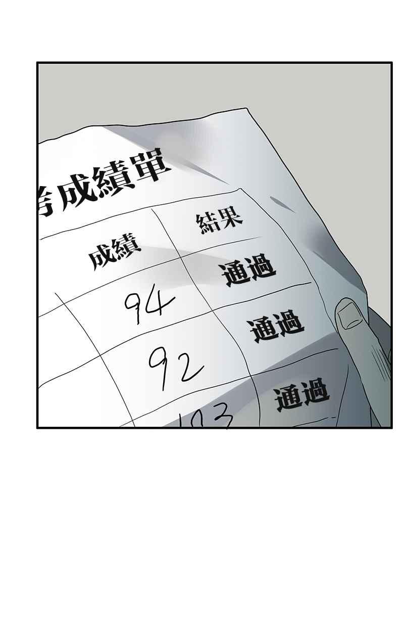 18不限 - [第115话] 补考结果 - 5