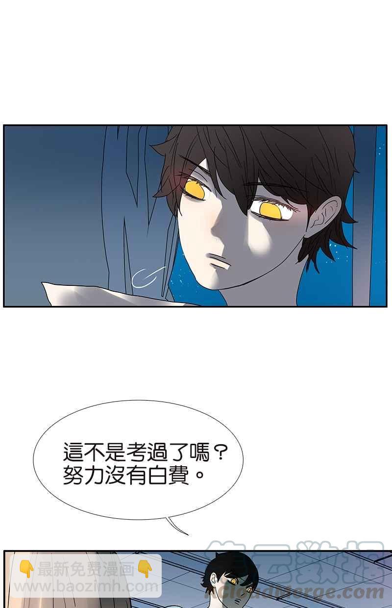 18不限 - [第115話] 補考結果 - 6