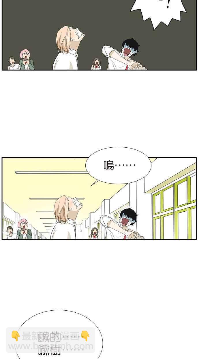 18不限 - 番外篇：噴嚏 - 1