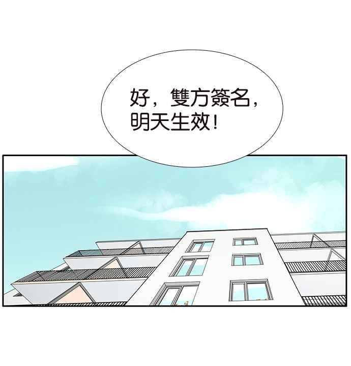 18不限 - [第218話] 你胖了(1/2) - 2