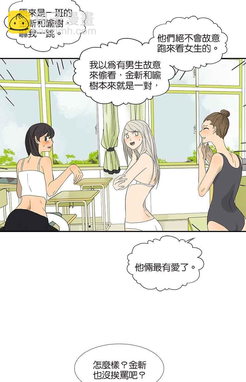 18不限 - [番外篇] 差別待遇 - 3