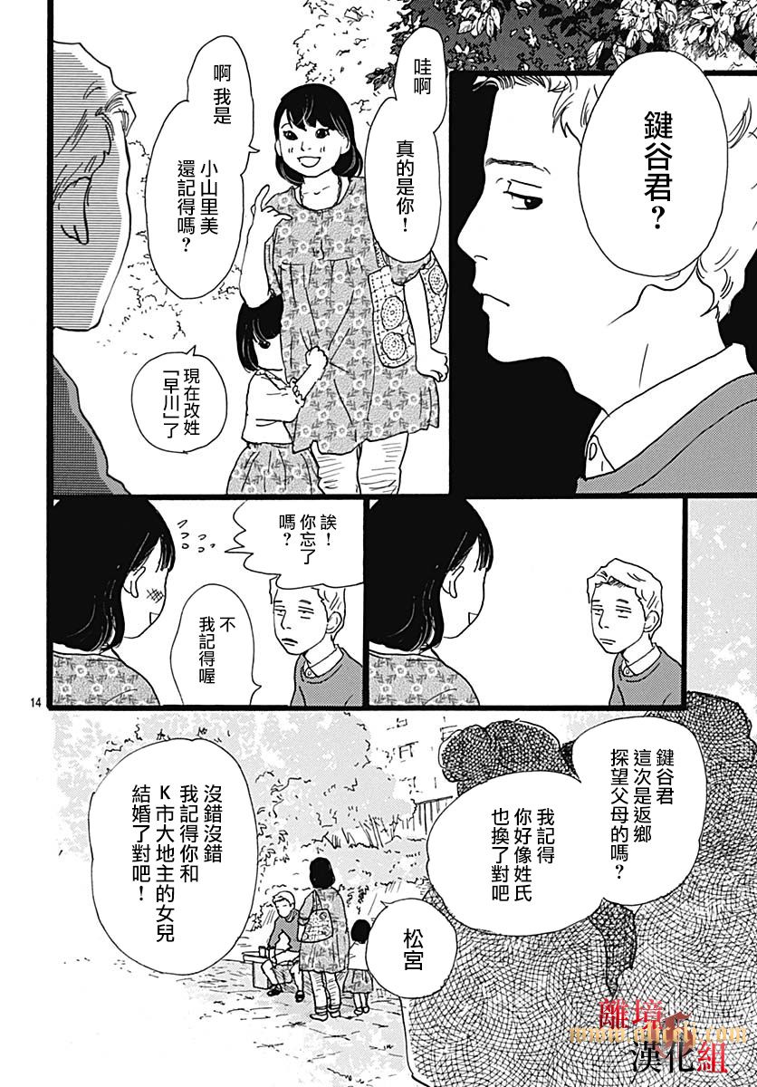 1日2回 - 第01話 - 2