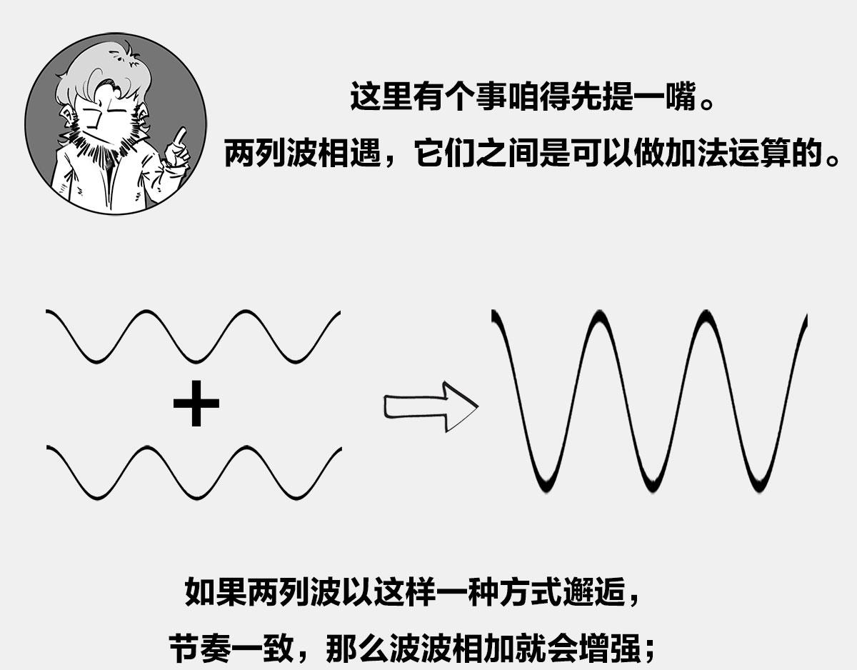 1小时看懂时间简史 - 〓宇宙里，就没有100%的事〓(3/3) - 4