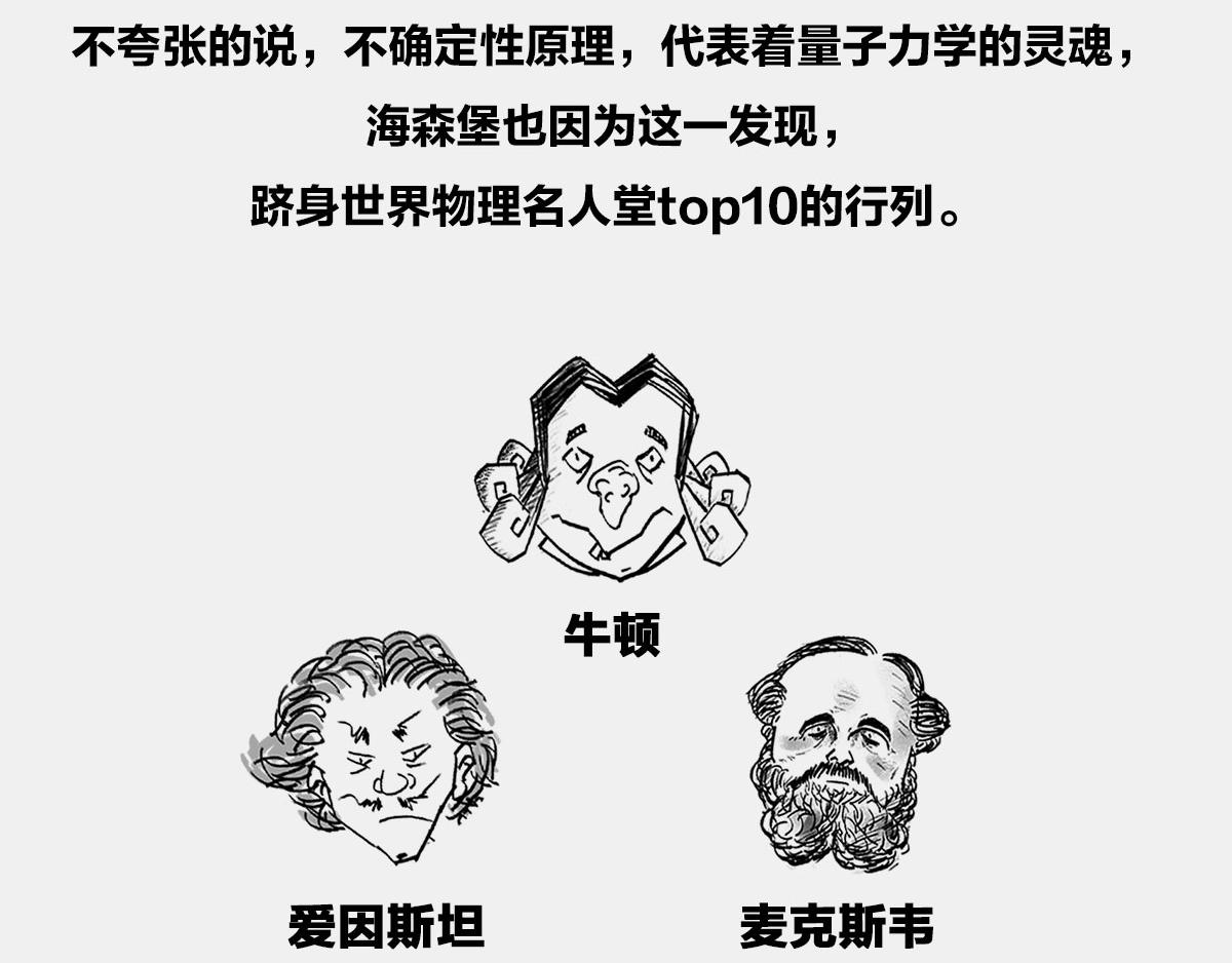 〓宇宙里，就没有100%的事〓(1/3)-第11话