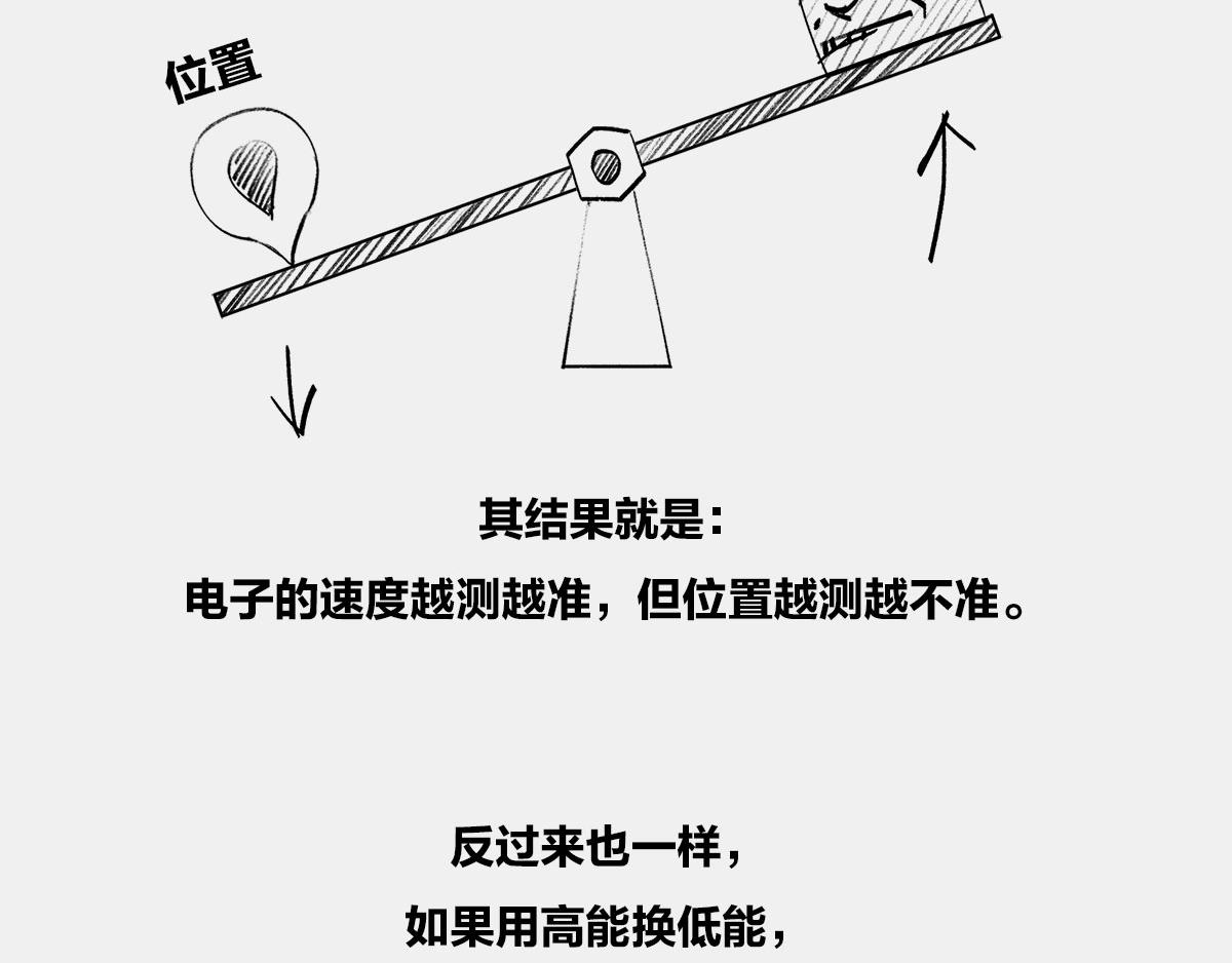 〓宇宙里，就没有100%的事〓(1/3)-第11话