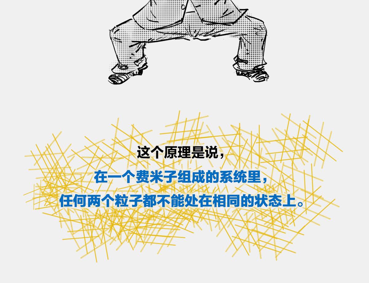 〓诡异的旋转，粒子1/2自旋〓(1/2)-第13话