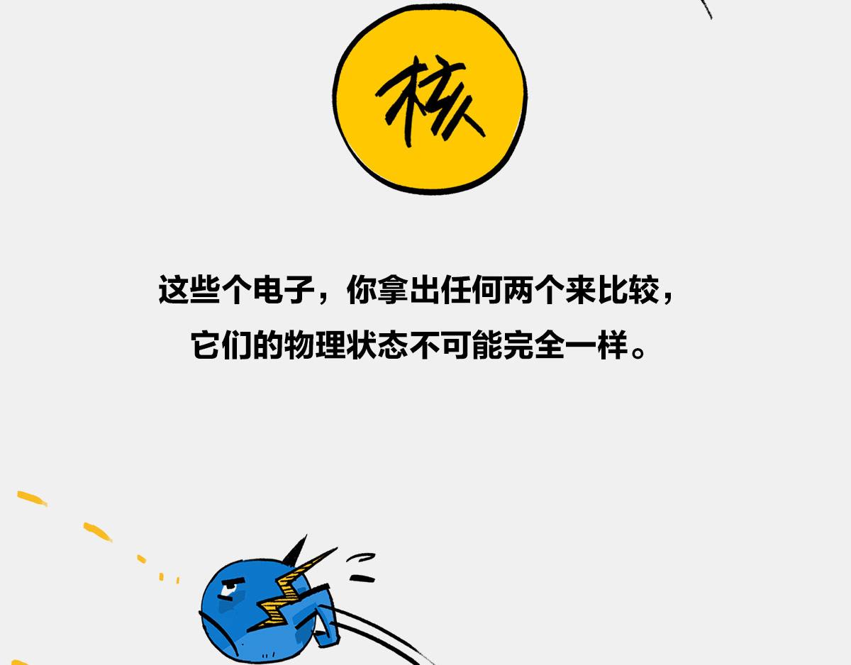 〓诡异的旋转，粒子1/2自旋〓(1/2)-第13话