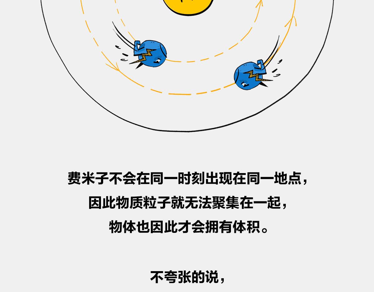 〓诡异的旋转，粒子1/2自旋〓47