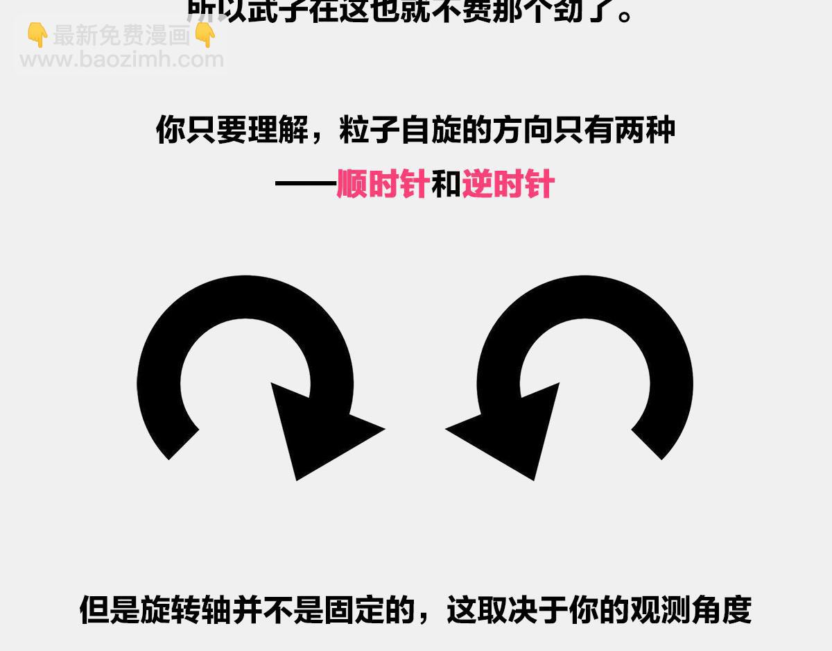 〓诡异的旋转，粒子1/2自旋〓(1/2)-第13话