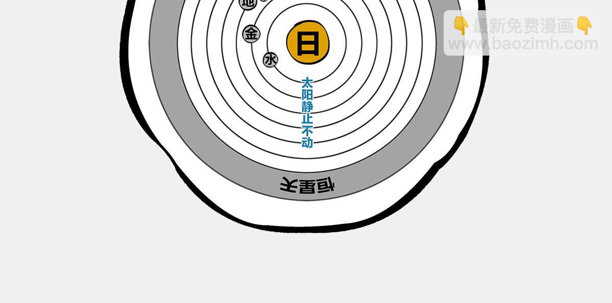 〓教皇大人，请表把我带走〓(1/3)-第21话