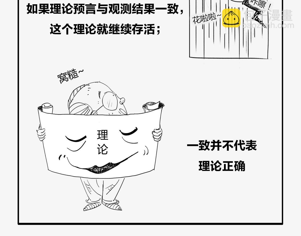 〓人类的宇宙图景〓-第3话