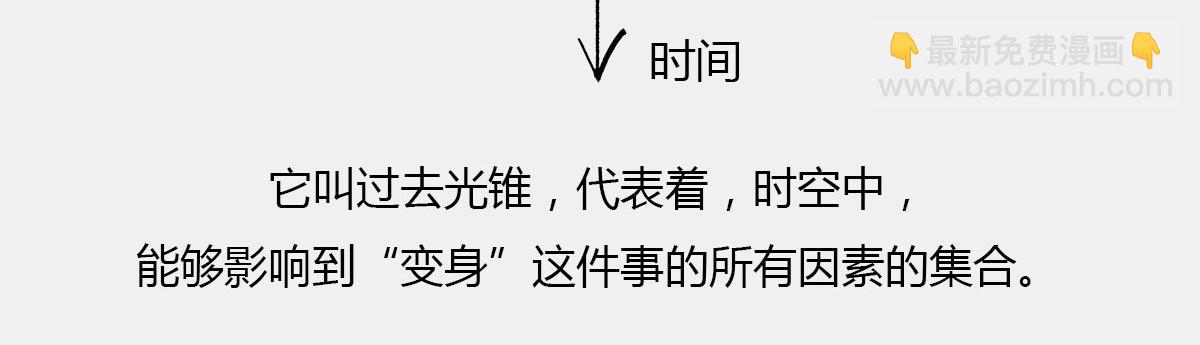 〓光锥之内就是命运〓(1/2)-第7话