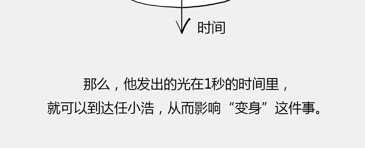 〓光锥之内就是命运〓(1/2)-第7话