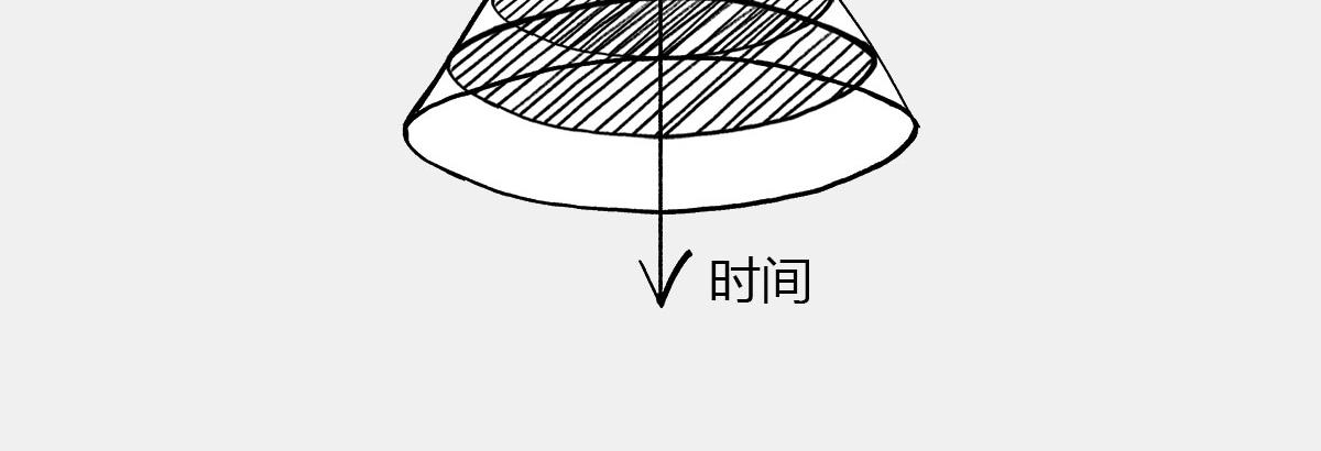 〓光锥之内就是命运〓36