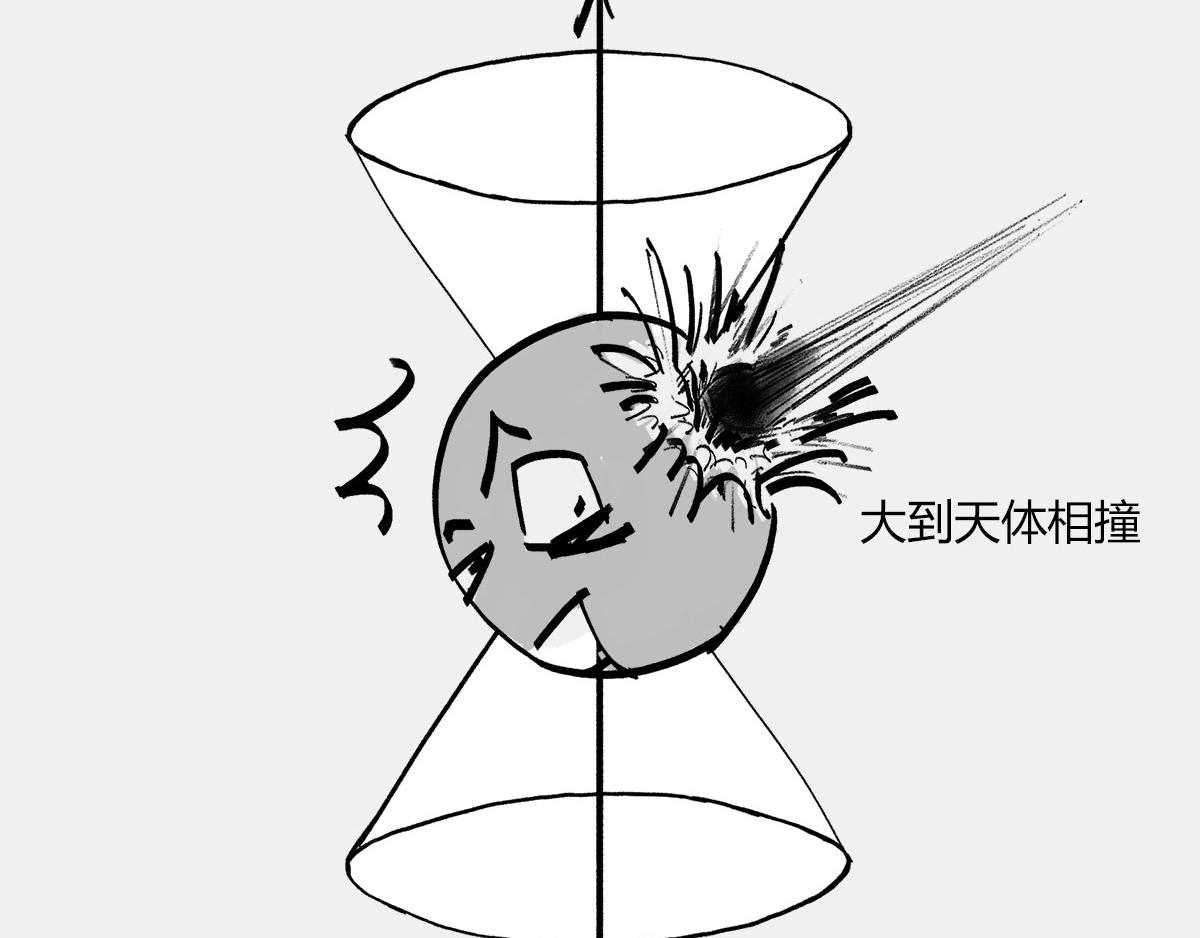 〓光锥之内就是命运〓(1/2)-第7话