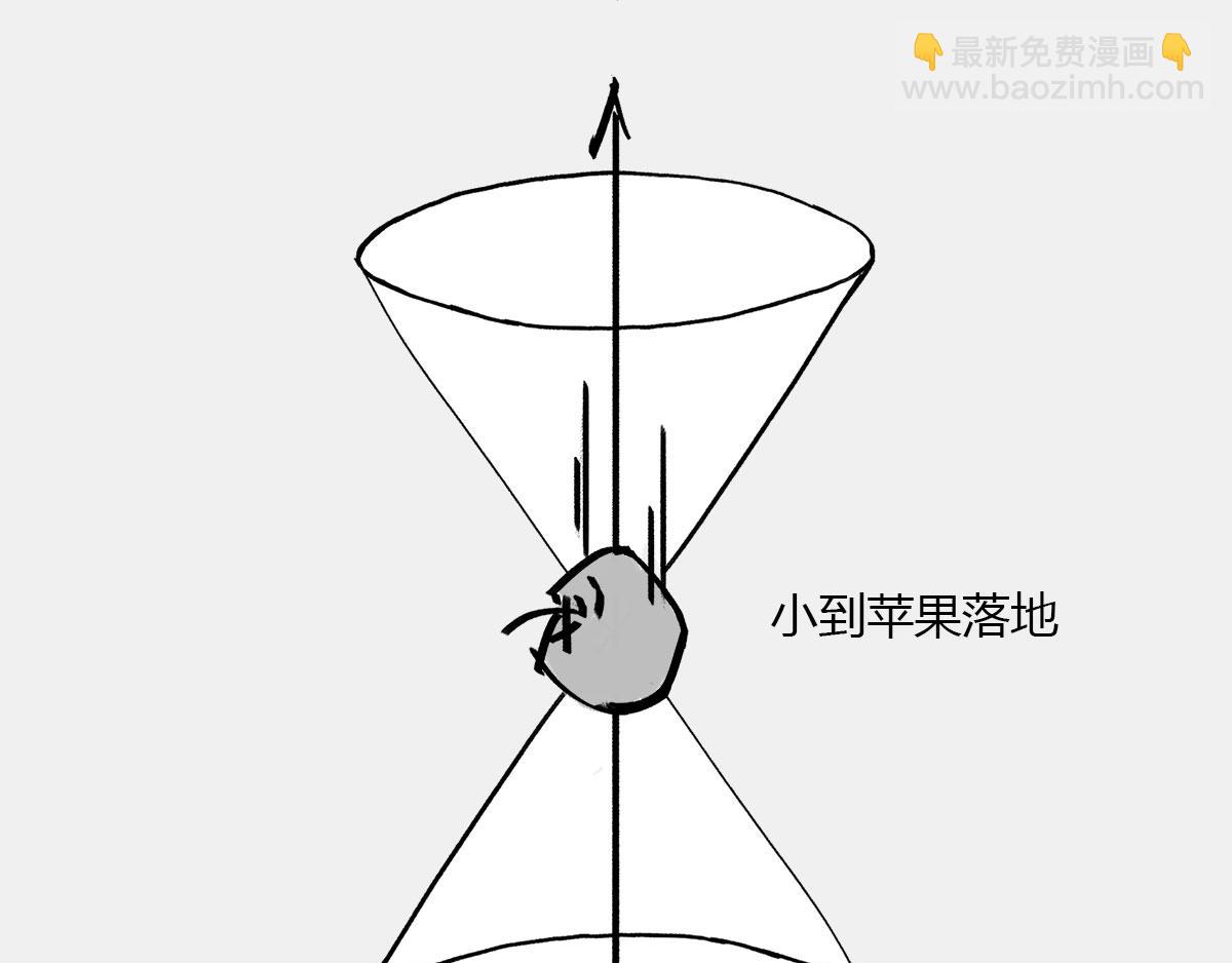 〓光锥之内就是命运〓(1/2)-第7话