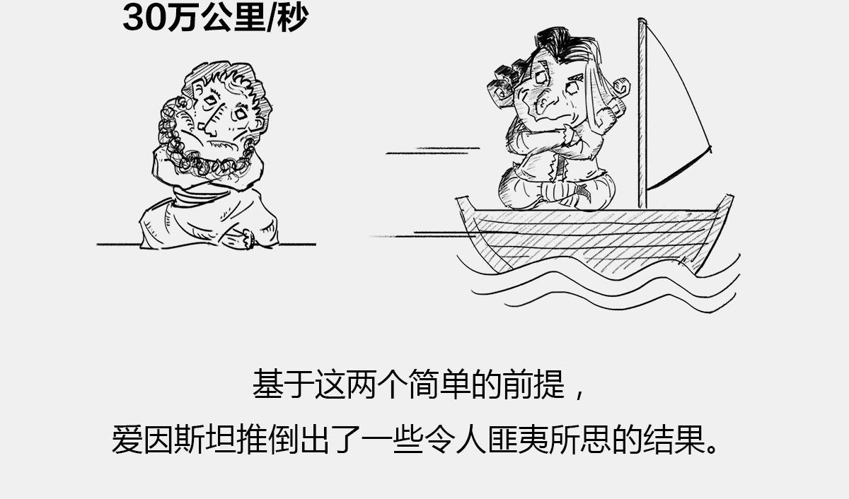 〓光锥之内就是命运〓(1/2)-第7话