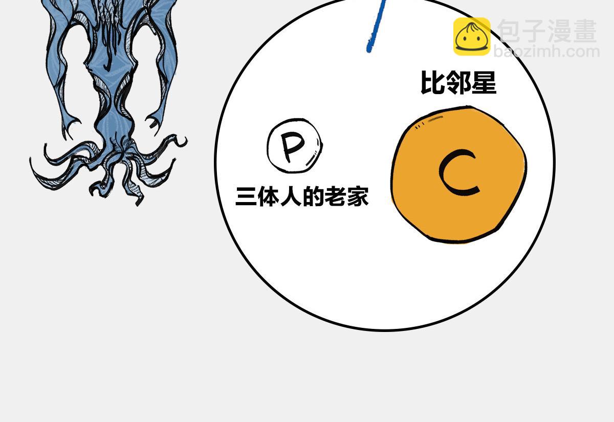 〓4光年外，传说中的三体星〓〓(1/2)-第9话