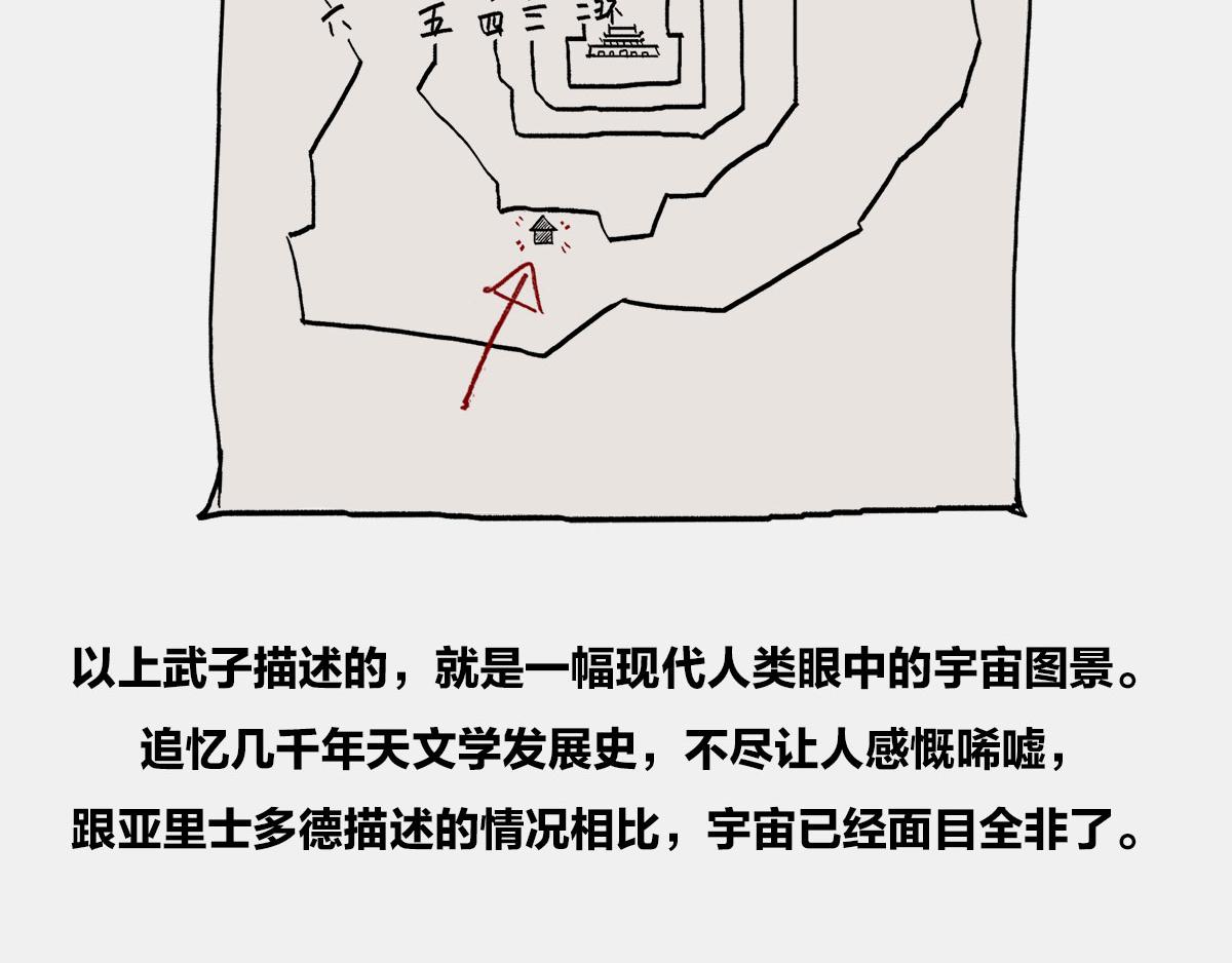〓4光年外，传说中的三体星〓〓(1/2)-第9话