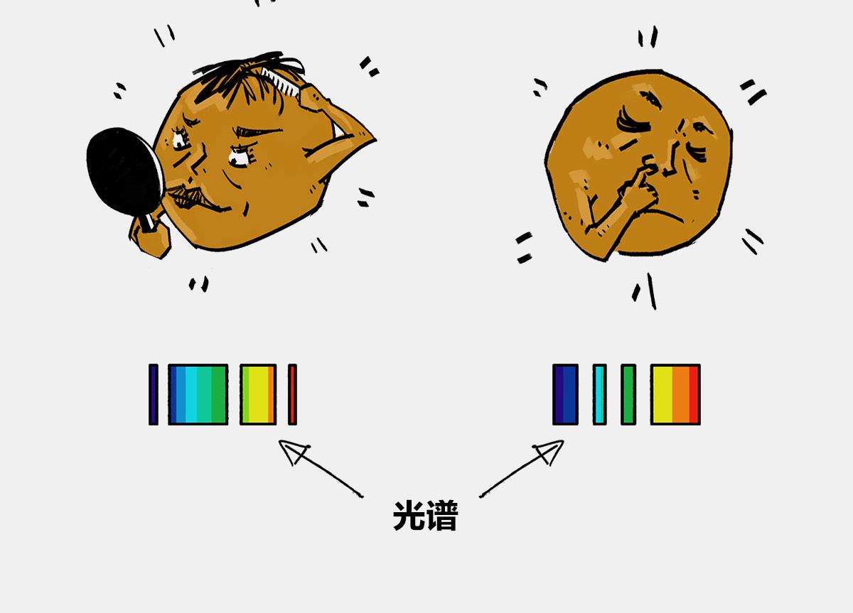 〓4光年外，传说中的三体星〓〓(1/2)-第9话