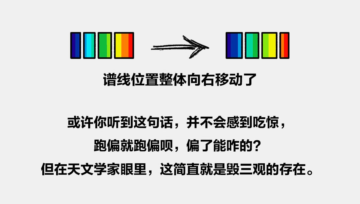 〓4光年外，传说中的三体星〓〓(1/2)-第9话