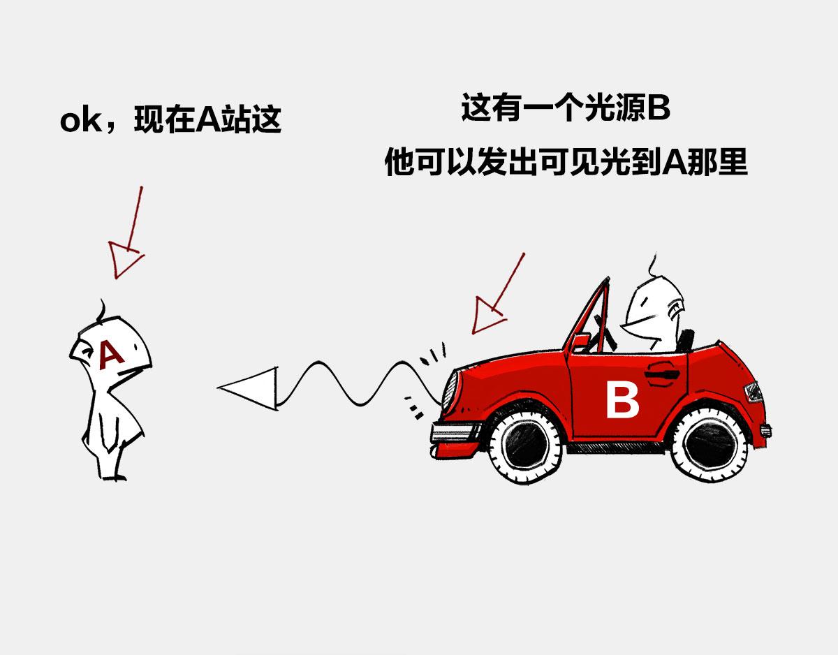 〓4光年外，传说中的三体星〓〓(1/2)-第9话