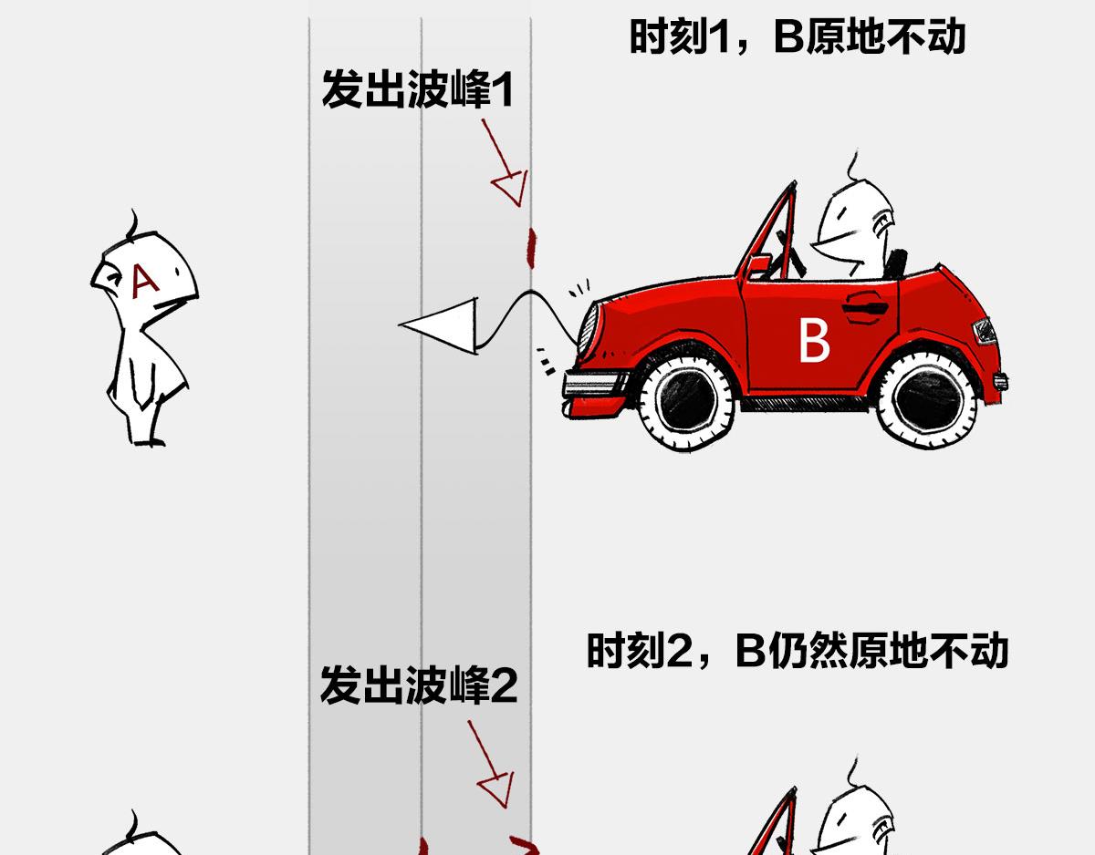 〓4光年外，传说中的三体星〓〓(1/2)-第9话