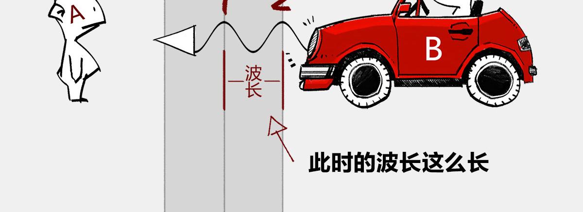 〓4光年外，传说中的三体星〓〓(1/2)-第9话